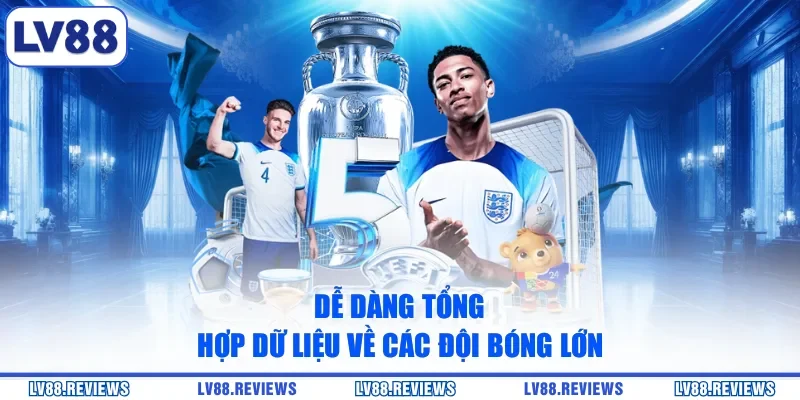 Dễ dàng tổng hợp dữ liệu về các đội bóng lớn